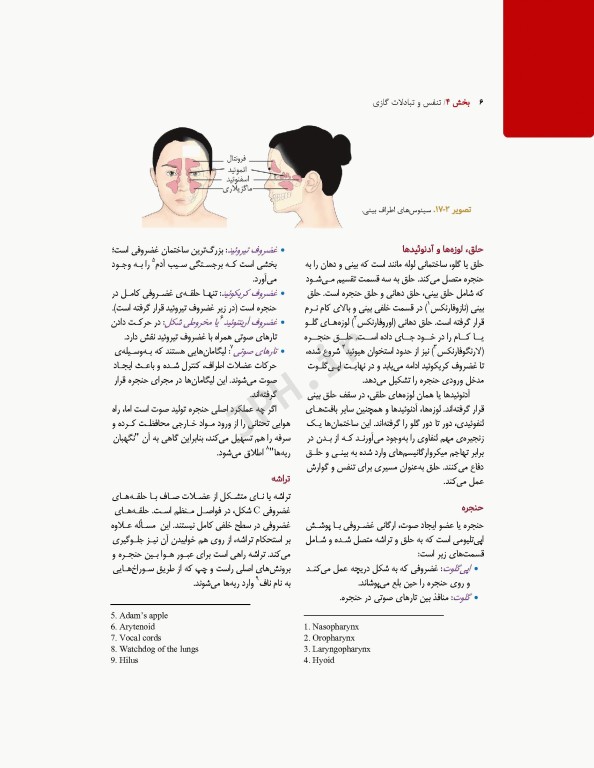 پرستاری داخلی و جراحی برونر و سودارث 2022 جلد4 تنفس و تبادلات گازی