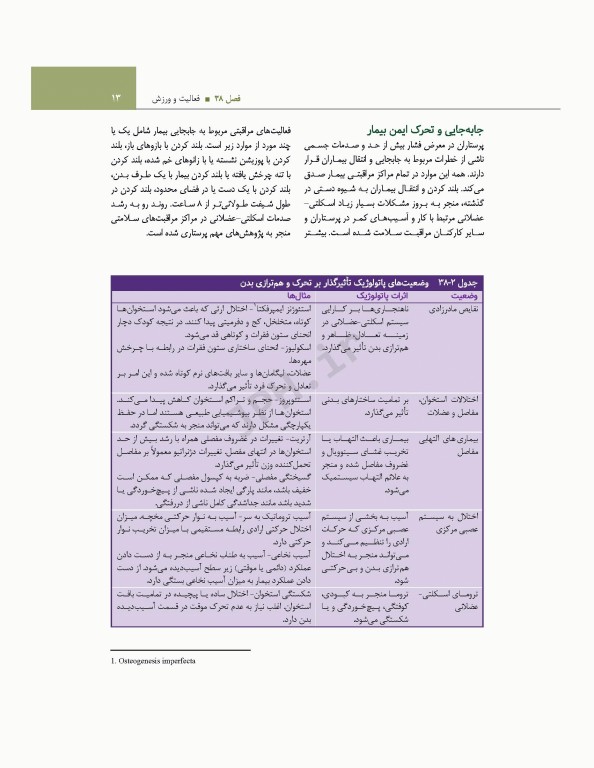 اصول و مبانی پرستاری پاتروپری 2021 جلد7 مبانی فیزیولوژیک عملکرد پرستاری