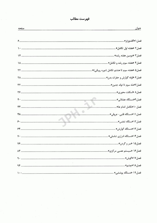 خلاصه جنین‌شناسی لانگمن 2020 با متد الگوریتمی