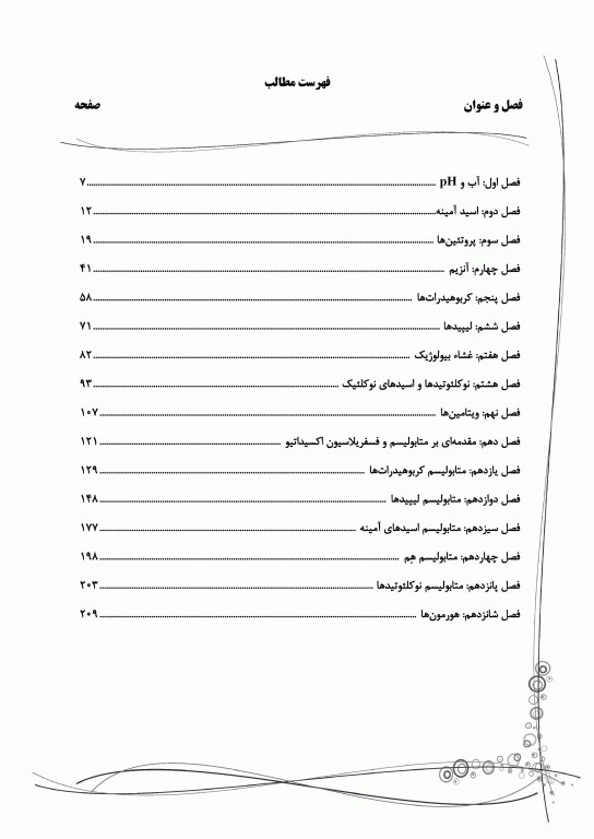 AGK الگوریتم بیوشیمی علی شریعتی