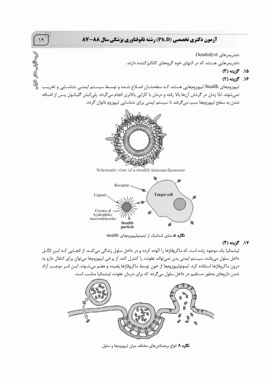 بانک سوالات ده سالانه IQB دکتری نانوفناوری پزشکی