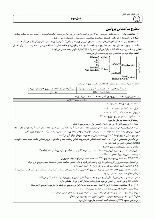 AGK الگوریتم بیوشیمی علی شریعتی