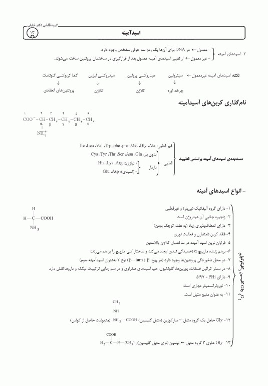 AGK الگوریتم بیوشیمی علی شریعتی