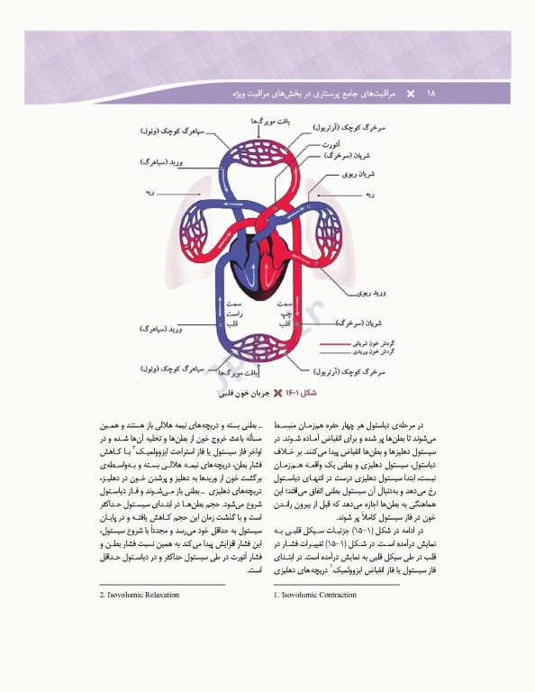 مراقبت‌های جامع پرستاری در بخش‌های مراقبت‌های ویژه دیالیز، ICU ،CCU تالیف دکتر فاطمه بهرام‌نژاد