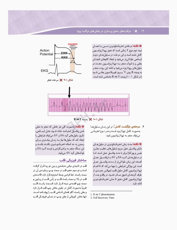 مراقبت‌های جامع پرستاری در بخش‌های مراقبت‌های ویژه دیالیز، ICU ،CCU تالیف دکتر فاطمه بهرام‌نژاد
