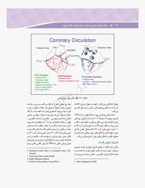مراقبت‌های جامع پرستاری در بخش‌های مراقبت‌های ویژه دیالیز، ICU ،CCU تالیف دکتر فاطمه بهرام‌نژاد