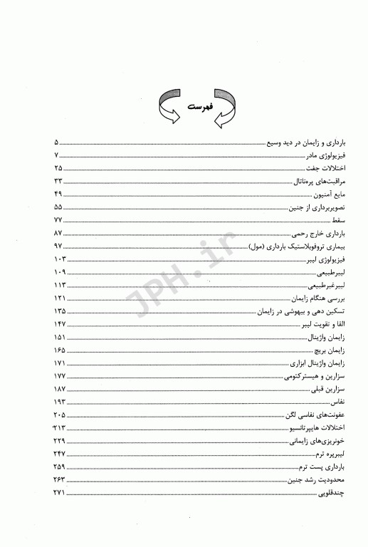 نکات برتر بارداری وزایمان ویلیامز 2018