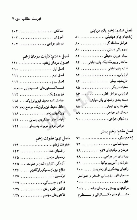 اصول درمان و مراقبت زخم‌ها