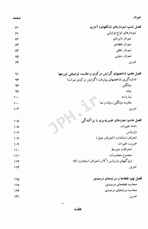 ریاضیات پایه و مقدمات آمار رشته تربیت بدنی