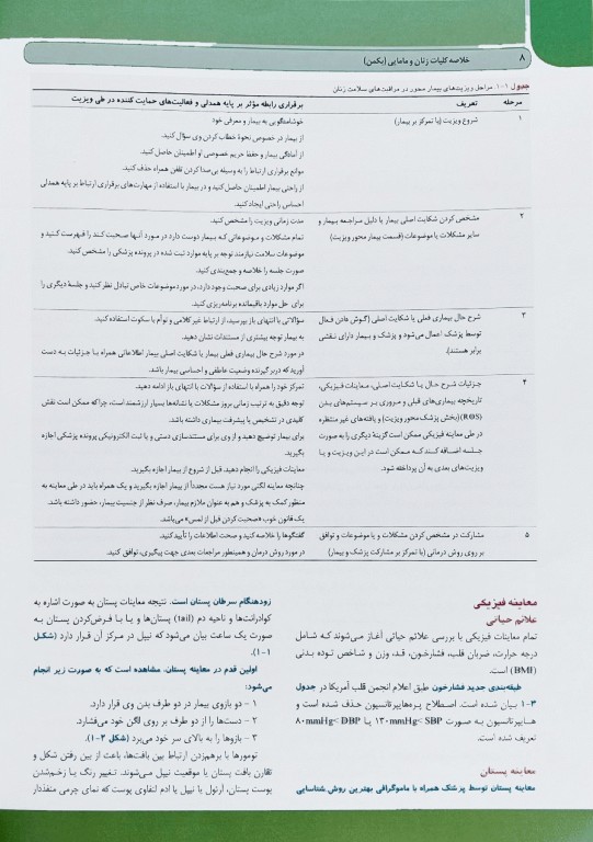 خلاصه GOLDEN BOOK بیماری‌های زنان و زایمان بکمن و لینگ 2019