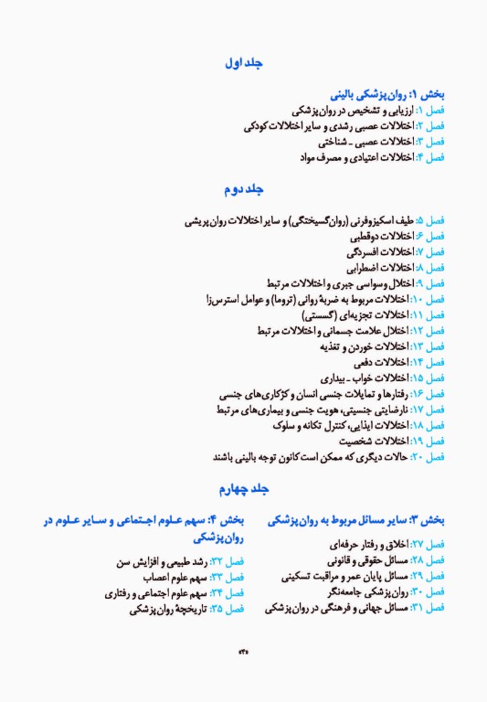 خلاصه روان پزشکی کاپلان و سادوک 2022 جلد سوم