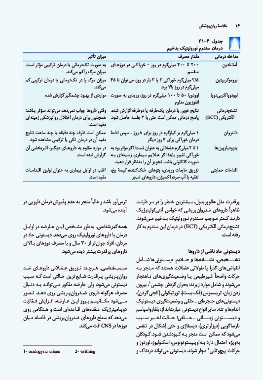 خلاصه روان پزشکی کاپلان و سادوک 2022 جلد سوم