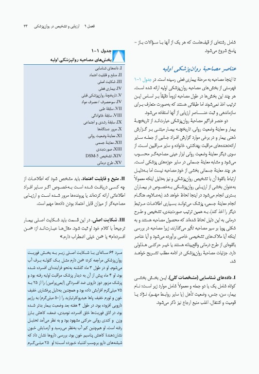 خلاصه روان پزشکی کاپلان و سادوک 2022 جلد اول