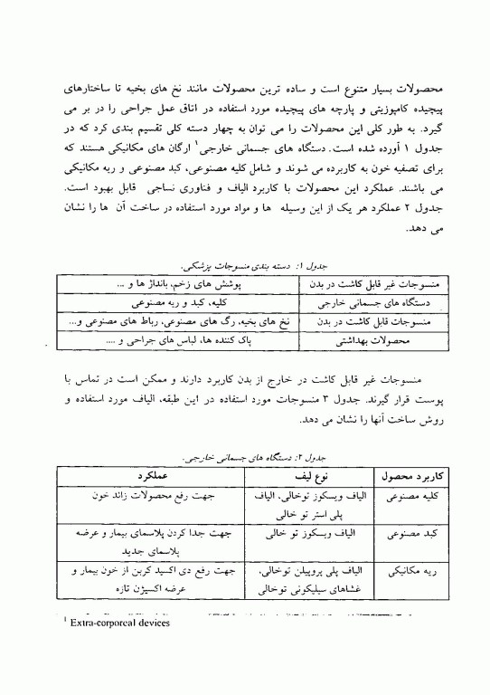مقدمه‌ای بر کاربرد الیاف در پزشکی
