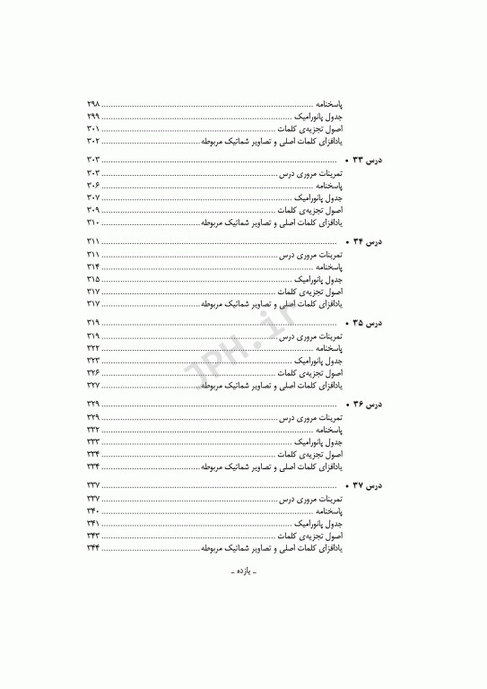 QRS مرور سریع 504 واژه ضروری دکتر کیمیا