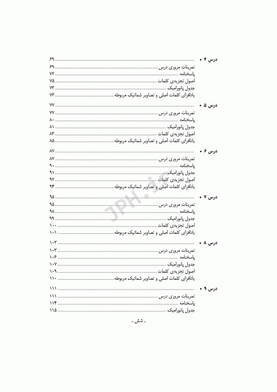 QRS مرور سریع 504 واژه ضروری دکتر کیمیا