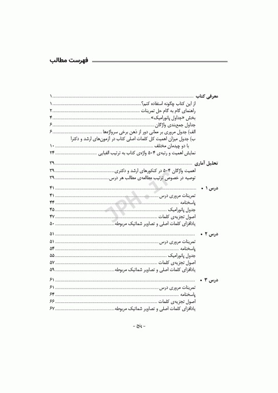 QRS مرور سریع 504 واژه ضروری دکتر کیمیا