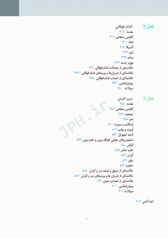 آناتومی بالینی نتر 2014