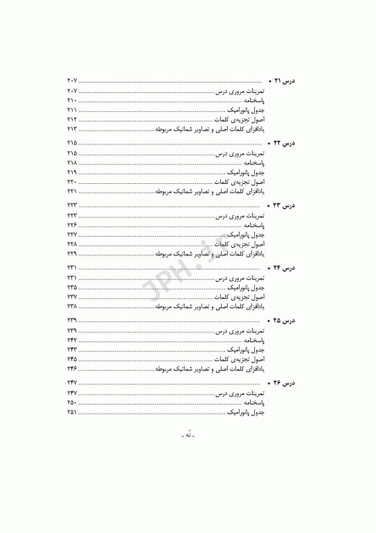 QRS مرور سریع 504 واژه ضروری دکتر کیمیا