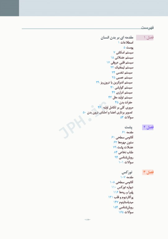 آناتومی بالینی نتر 2014