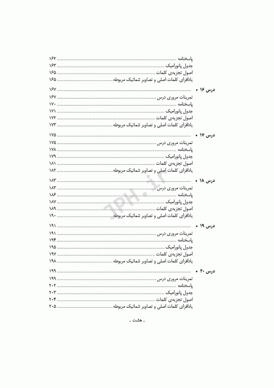 QRS مرور سریع 504 واژه ضروری دکتر کیمیا