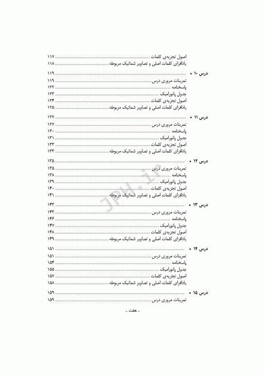 QRS مرور سریع 504 واژه ضروری دکتر کیمیا