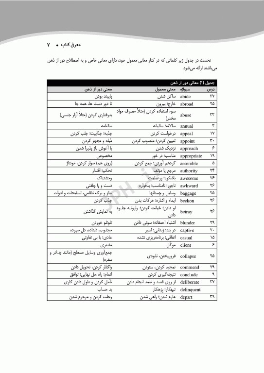 QRS مرور سریع 504 واژه ضروری دکتر کیمیا