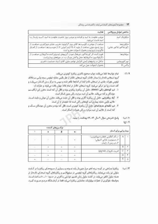 آزمون‌های کنکور ارشد وزارت بهداشت MSE باکتری‌شناسی پزشکی
