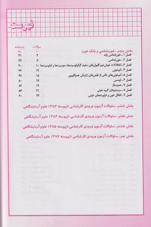 بانک سوالات درسنامه جامع علوم آزمایشگاهی