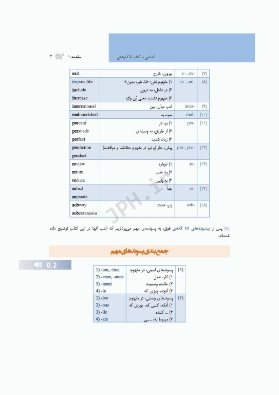 استارت زبان ارشد علوم پزشکی دکتر کیمیا کتاب لاک‌پشتی