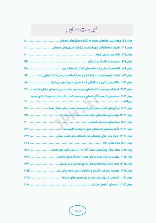 اصول و مبانی کشت سلولی به زبان ساده و کاربردی