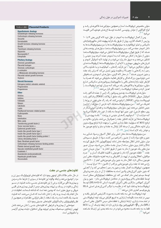 درسنامه اندوکرینولوژی ویلیامز 2020 جلد6 تغییرات اندوکرین در طول زندگی