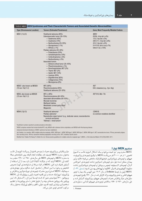 درسنامه اندوکرینولوژی ویلیامز 2020 جلد9 بیماری‌های پلی اندوکرین و نئوپلاستیک