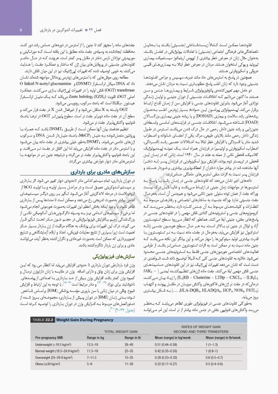 درسنامه اندوکرینولوژی ویلیامز 2020 جلد6 تغییرات اندوکرین در طول زندگی