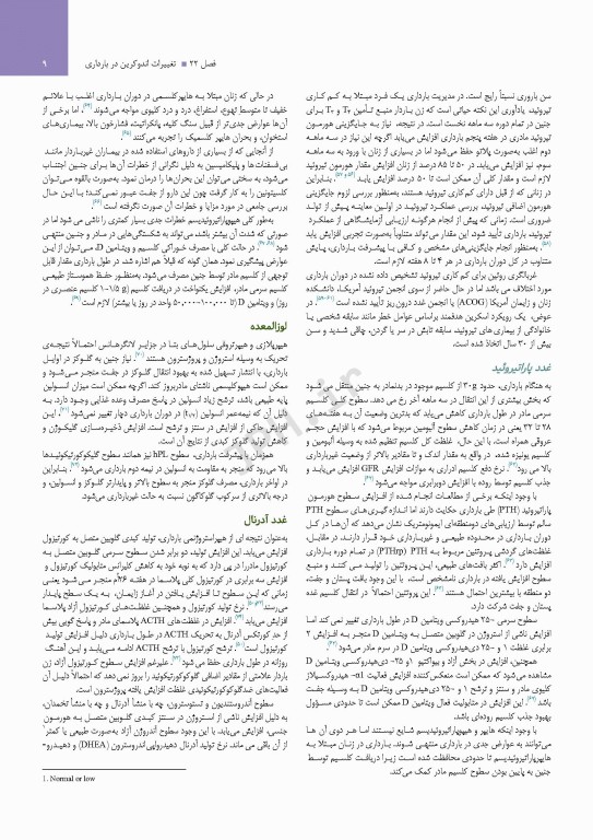 درسنامه اندوکرینولوژی ویلیامز 2020 جلد6 تغییرات اندوکرین در طول زندگی