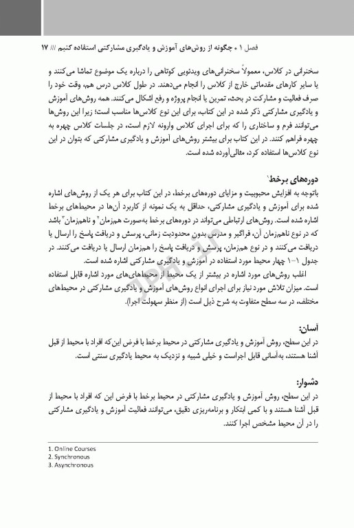 راهنمای عمل پیاده‌سازی 30 روش آموزش و یادگیری مشارکتی در محیط‌های آموزشی حضوری و غیر حضوری برخط