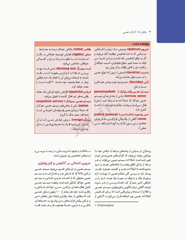 پرستاری داخلی و جراحی برونر و سودارث 2022 جلد15 مغز و اعصاب