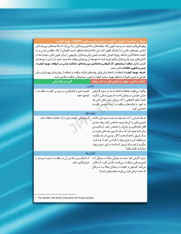 پرستاری داخلی و جراحی برونر و سودارث 2022 جلد6 هماتولوژی