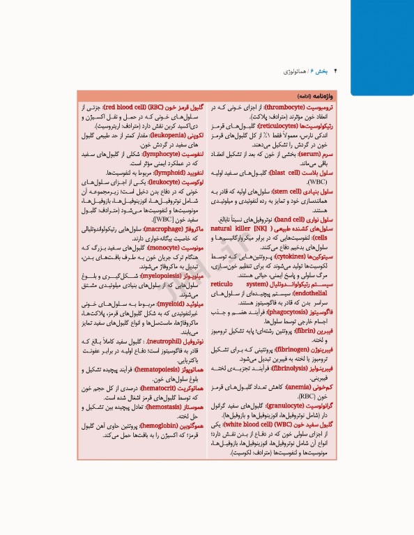 پرستاری داخلی و جراحی برونر و سودارث 2022 جلد6 هماتولوژی