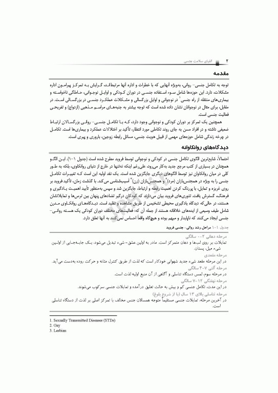 الفبای سلامت جنسی کوان وایلی