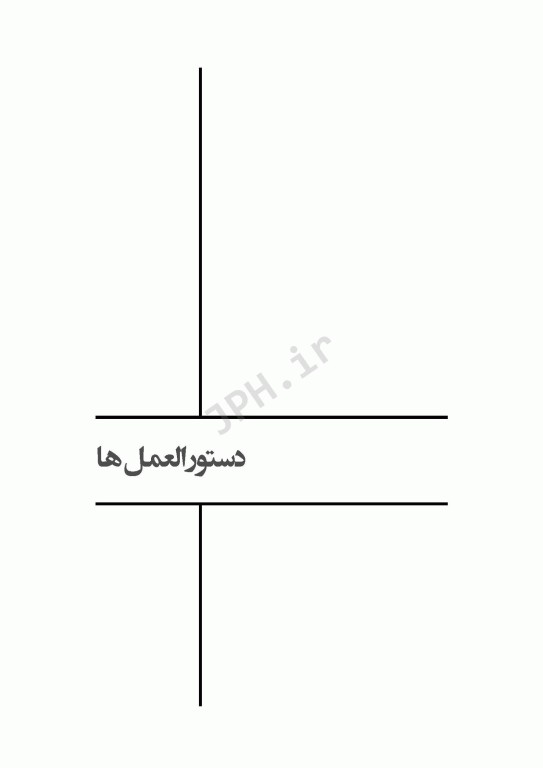 دستورالعمل‌های تلفن تریاژ 2020