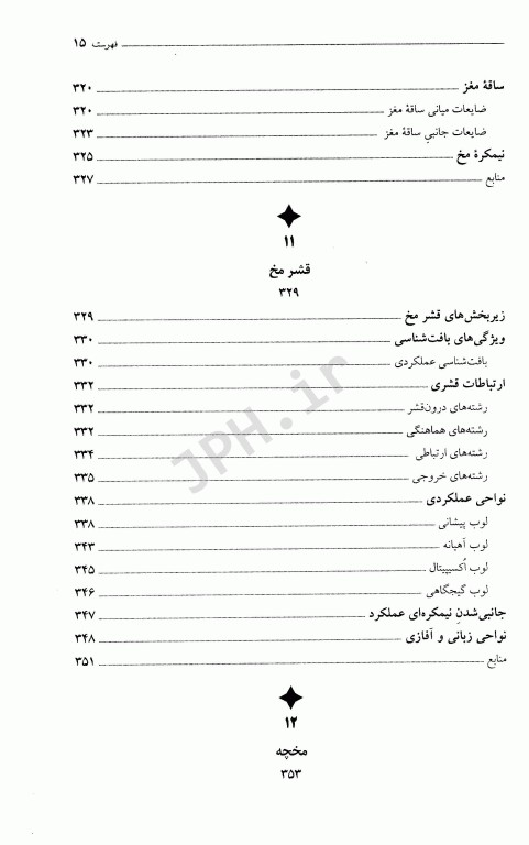 مروری بر مبانی علوم اعصاب