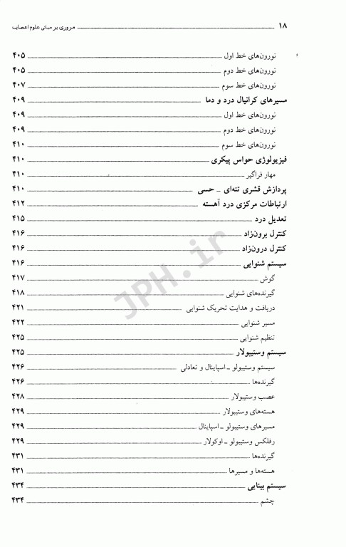 مروری بر مبانی علوم اعصاب