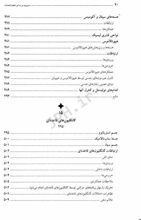 مروری بر مبانی علوم اعصاب