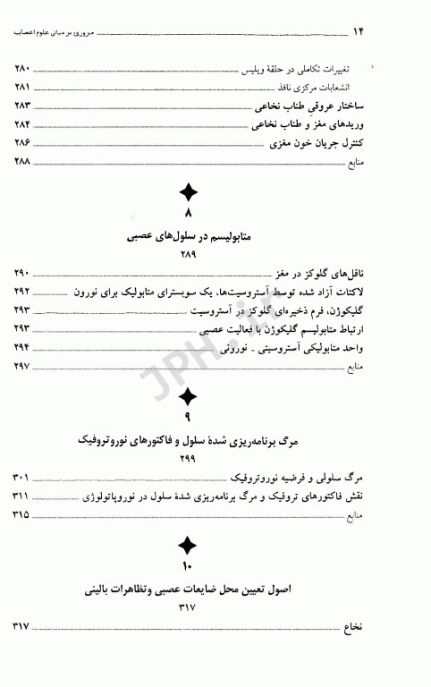 مروری بر مبانی علوم اعصاب