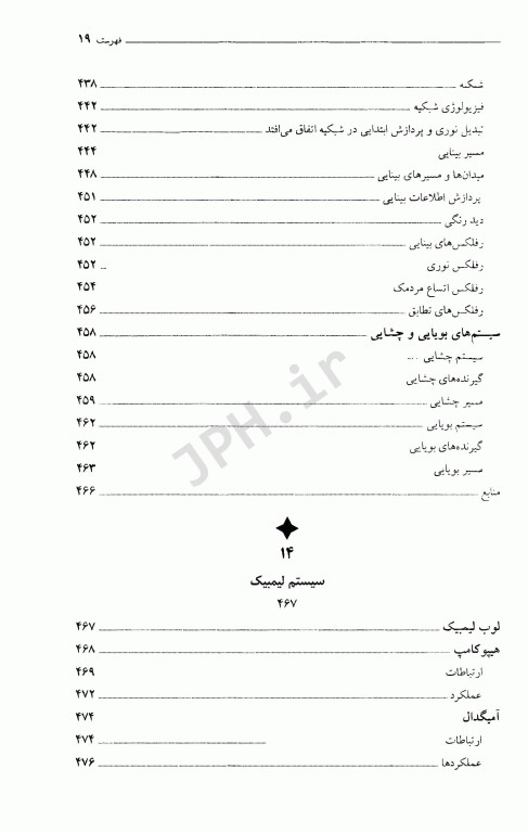 مروری بر مبانی علوم اعصاب