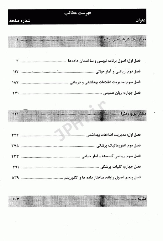 بانک سوالات انفورماتیک پزشکی دکتر فاطمه مقبلی