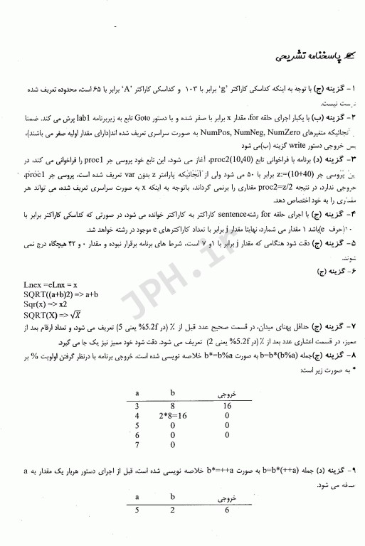 بانک سوالات انفورماتیک پزشکی دکتر فاطمه مقبلی