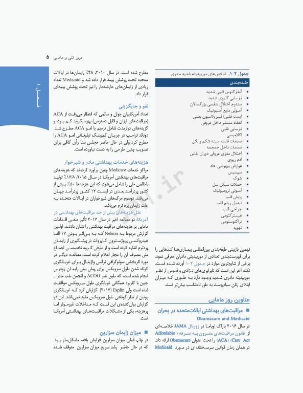 چکیده بارداری و زایمان ویلیامز 2018