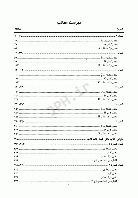 تافل کیت همراه با ترجمه کامل و توضیحات تشریحی